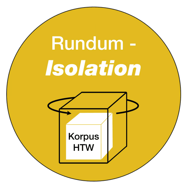 Isolation HTW-II, 800 mm